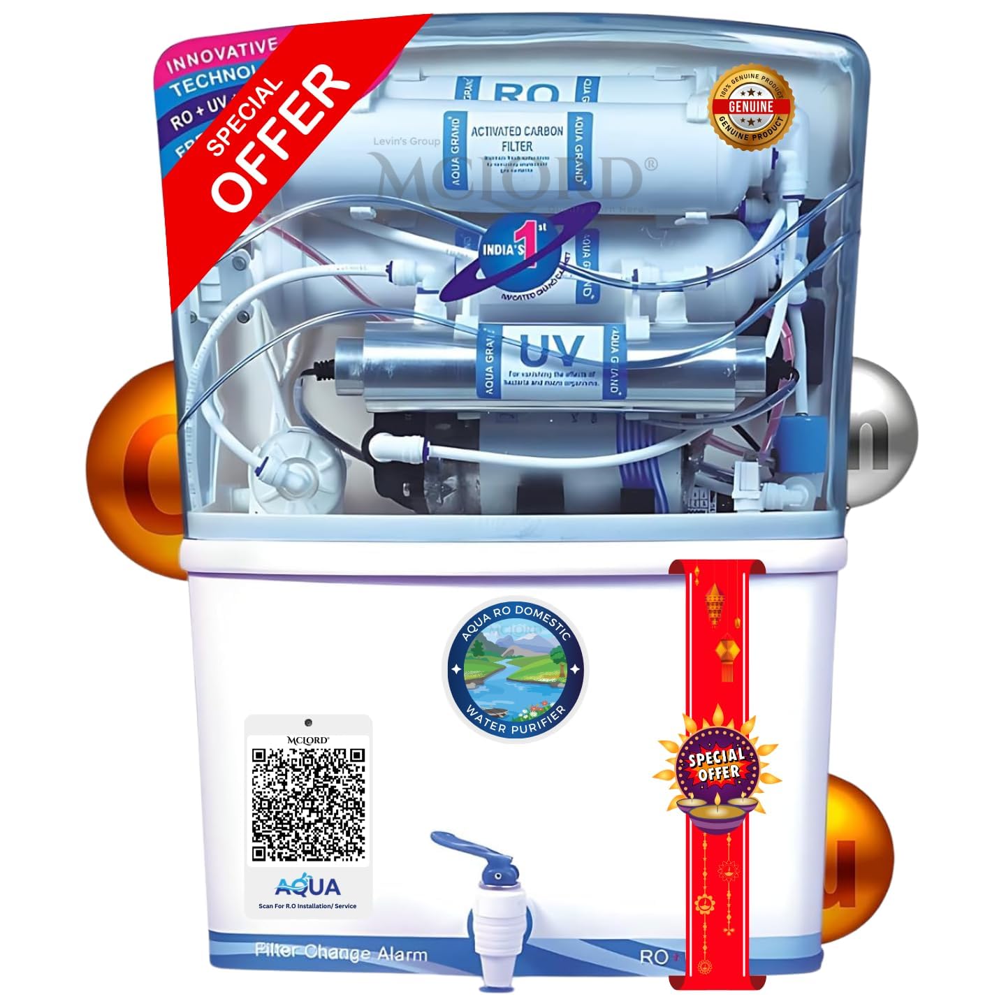 Best Water Filter