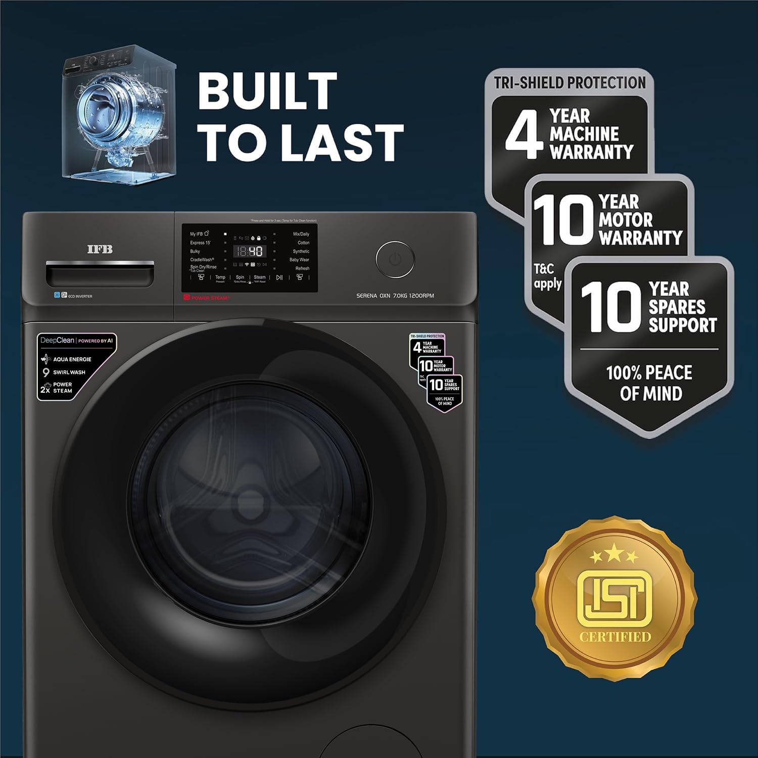 Best Washing Machine